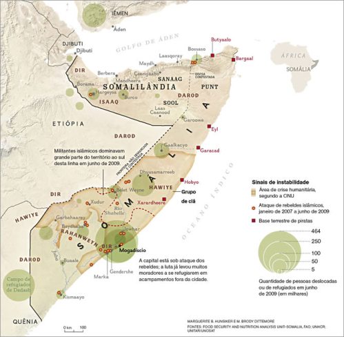 Mapa: Movimentos de instabilidade na Somália por região. Fonte: http://viajeaqui.abril.com.br/national-geographic/interatividades/mapas/2009/mapa-somalia.jpg